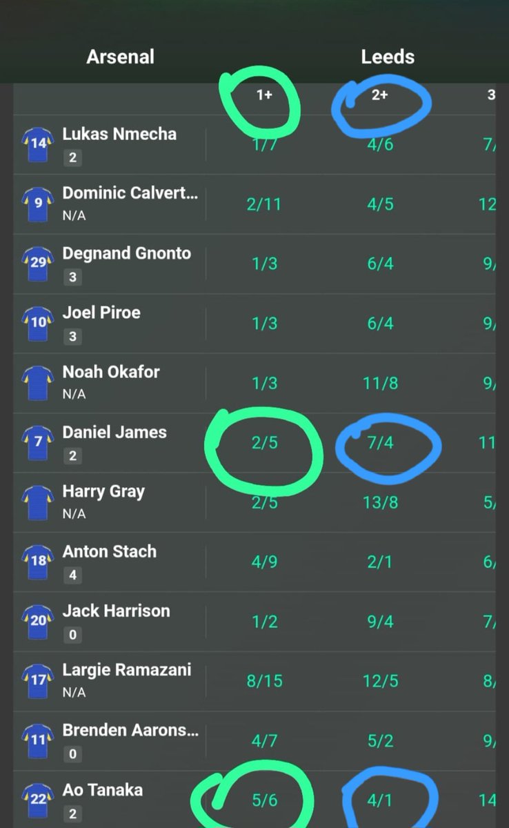 Joe Murphy tweet media