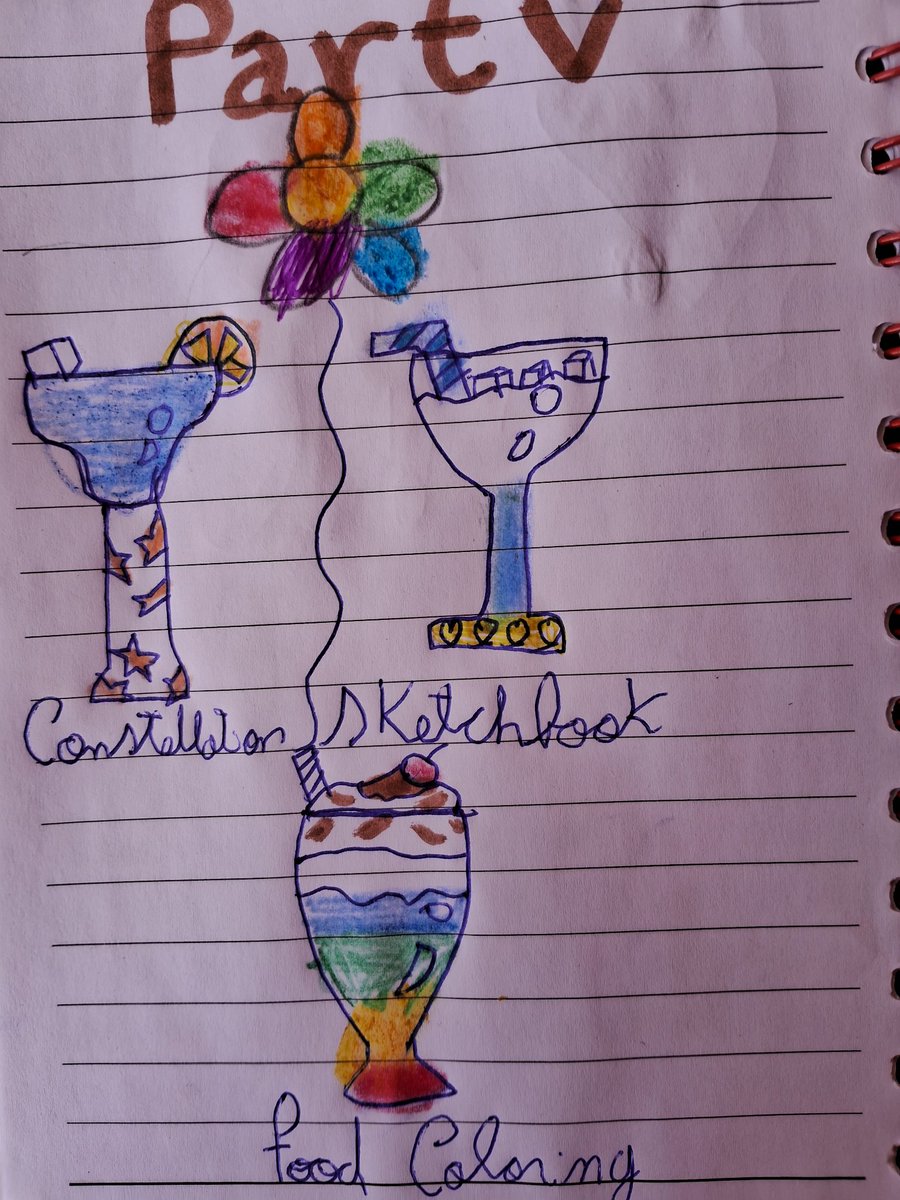 BeckLuiza24650's tweet photo. Part V (craftycorn) #craftycorn
❤#constellation #KickinChicken #kickincorn
❤ #skertchbook #bubbabubbaphant #bubbacorn
❤ #foodcoloring #pickypiggy #pickycorn #SmilingCrittersAU #ships https://t.co/a4hyqSBPDM