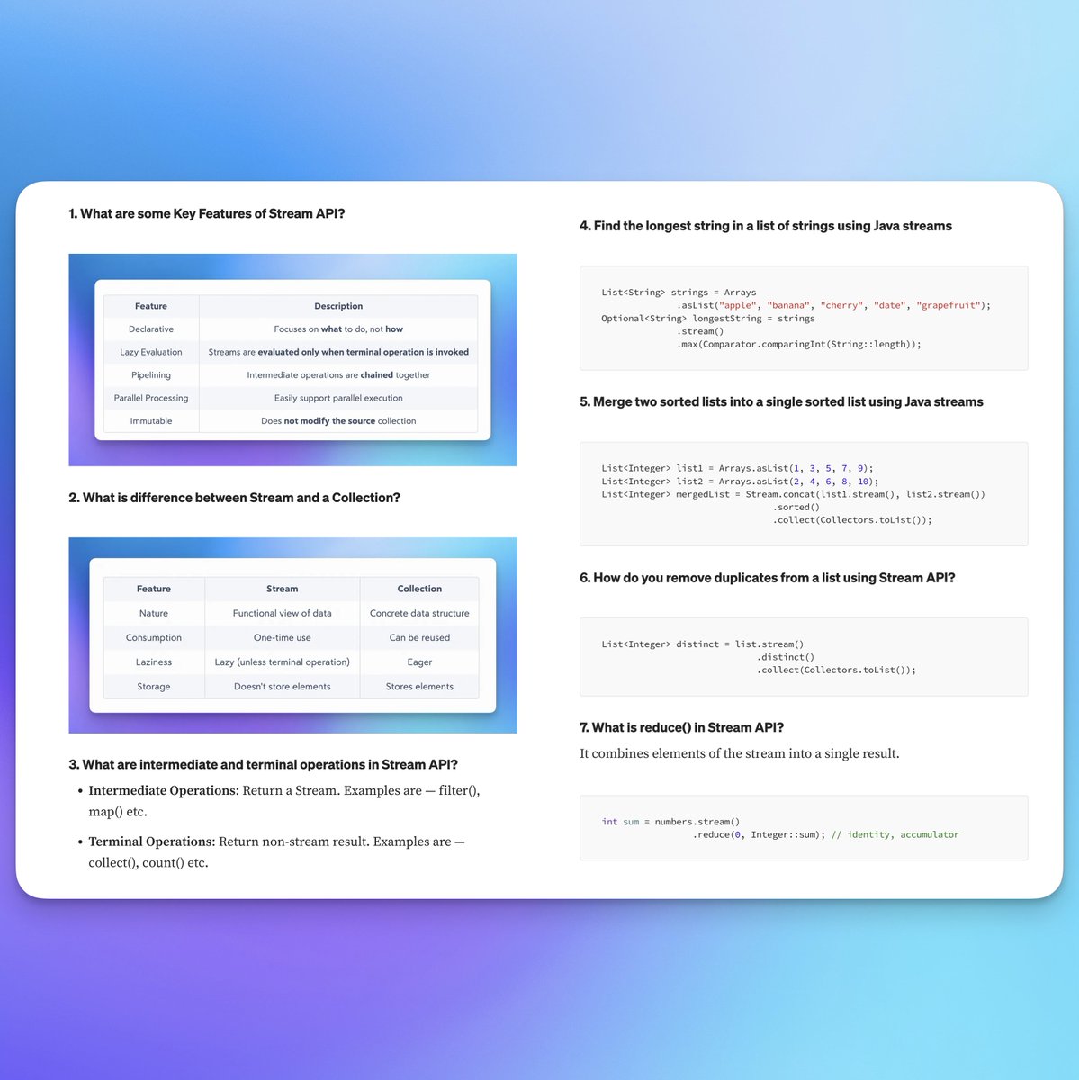 Java Stream Api Interview Questions ✅
