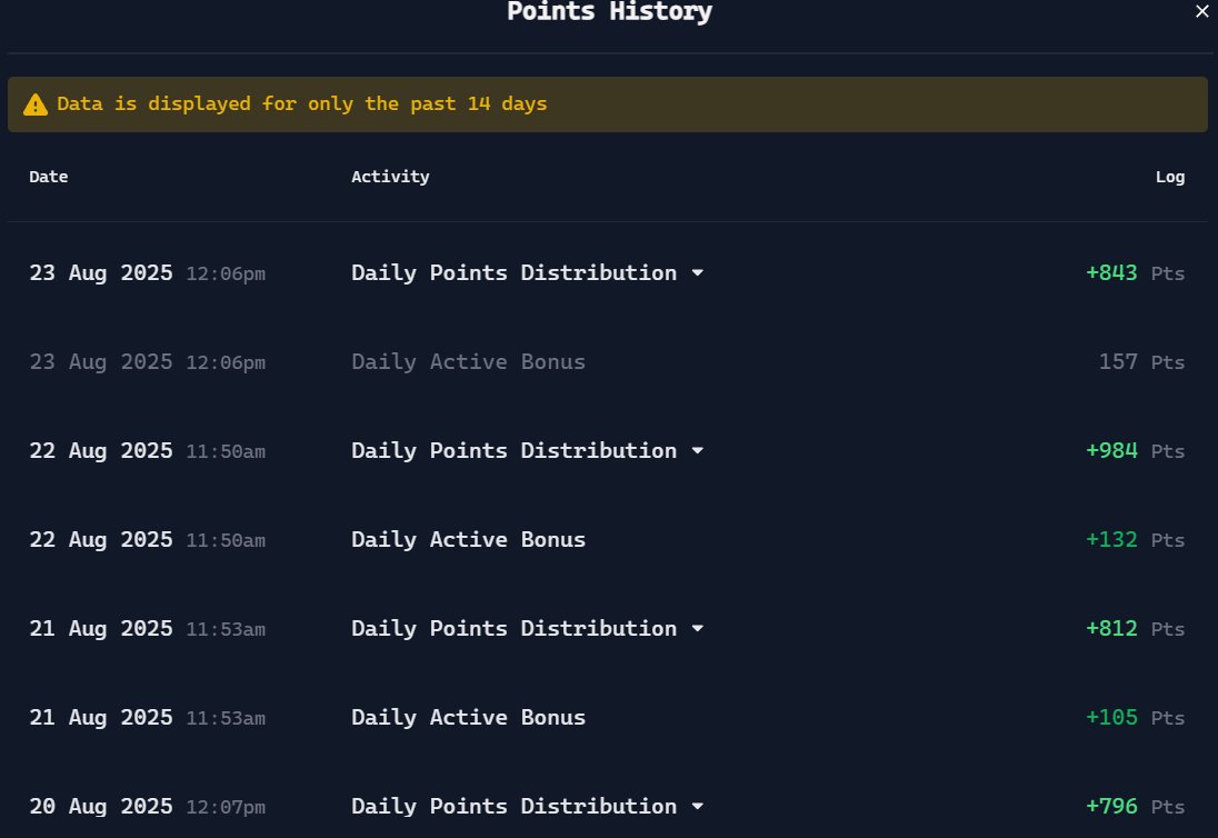 the_boss_crypto's tweet image. 📊 Daily Rewards – 23 Aug

Base: +843

Yapping: +157

👉 Total: 1,000 pts today 🔥 @virtuals_io 
Steady grind, Yapping keeps paying 📈
#YappingPoints #Virtuals #Web3