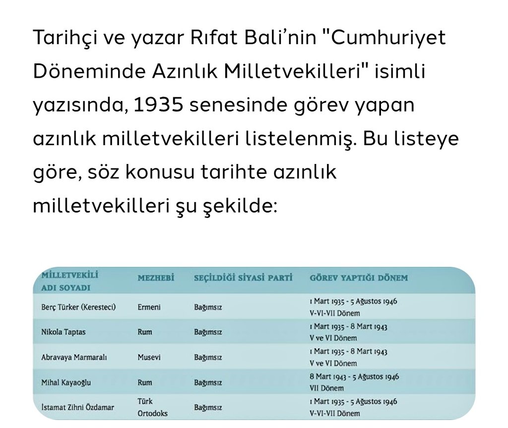 Dikkat! YALAN 

Milletin gözünün içine bakarak milleti kandırmaya, aldatmaya çalışıyorsun.

1935’te TBMM’de yer alan azınlık yani gayrimüslim milletvekilleri toplamda 4 kişiydi. Bunların hepsi bağımsız milletvekiliydi ve hiçbiri söz konusu ilk kadın milletvekillerinden değildi.