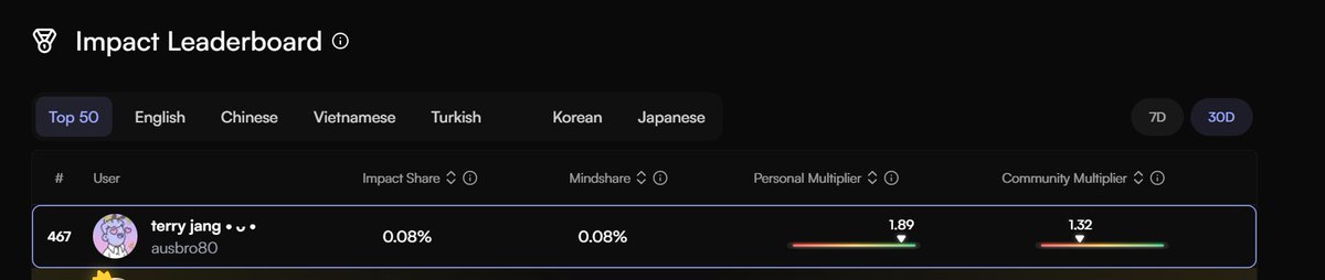 Oh My God 😆
이럴 수가 지금에서야 이걸 알았다니, 왜 외국 형들이 <a href="/MorphLayer/">Morph</a> 와 <a href="/Bantr_fun/">Bantr</a> 를 같이 태그 거는지 이해가 가네요. 
메도님 <a href="/medo_NFP/">medo.apt | Morph</a>  글을 보고 Bantr <a href="/Bantr_fun/">Bantr</a> 클릭해봤는데 이벤트가 진행 중이었네요?!

레퍼럴 링크: beta.bantr.fun/?ic=2OXA9O8

저는 리워드가 발표가 안되어