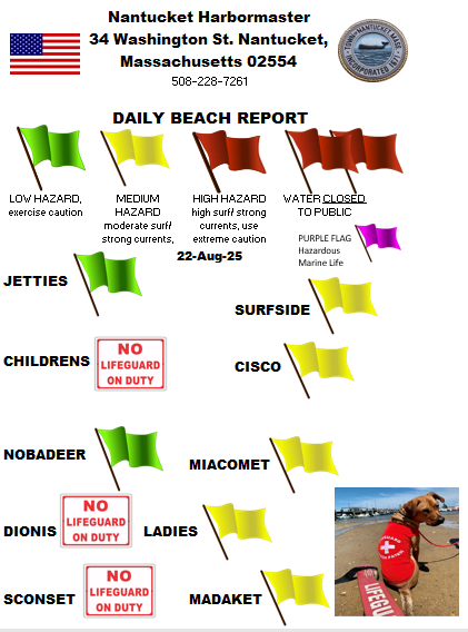 ACK Harbormaster tweet media