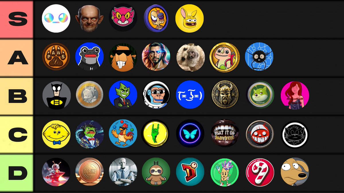 AT IT AGAIN WITH ANOTHER $HBAR MEME TIER LIST

I'm sure you all we're expecting <a href="/jeeteroo/">Jeeteroo⚡</a> to join the ranks.

If you knew $JEET like I do, it is definitely worthy of S tier.

What could I do better for next weeks list? ⚡️