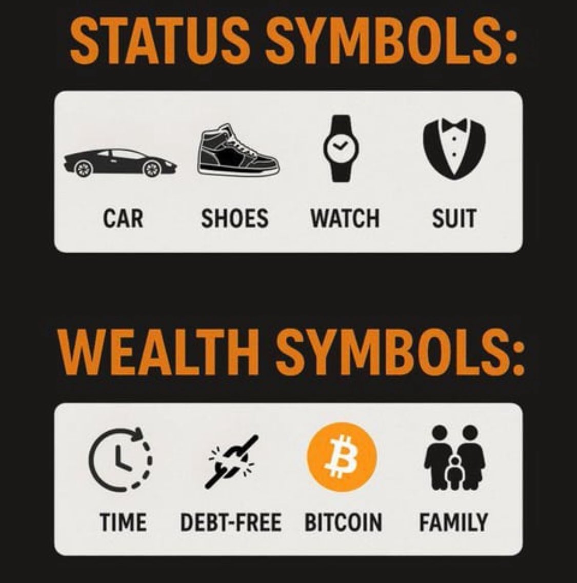 Never forget what’s important.