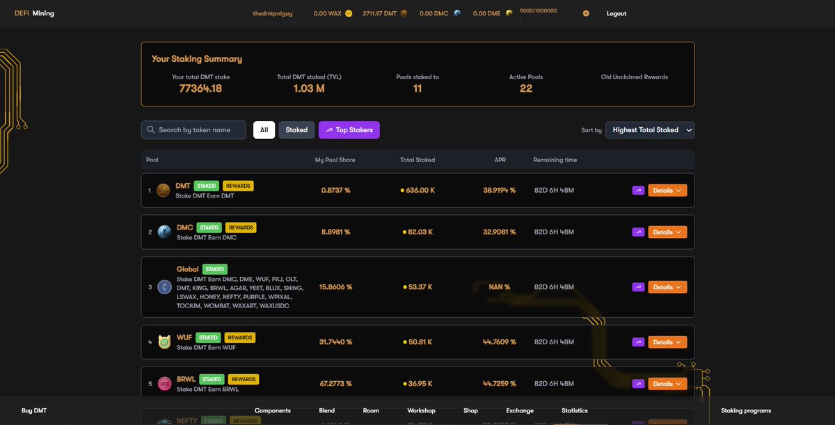Little visual update makes everything more pleasing to the eye (bronze is sort of our signature color ^^)!
My Pool share without having to actually open up the details of each individual pool makes it easier to decide where to allocate resources.