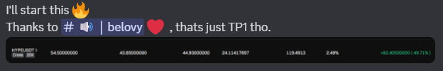 Zymera_Trading's tweet photo. Hi X world! 

We started since 3 days and our members are already sharing the first profits🎯.

Join the winning team, now in FREE Beta.

https://t.co/yQr87PbVQ2 https://t.co/SY7kEI570b