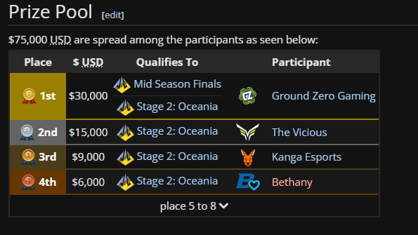 eshz 真 忠 tweet media