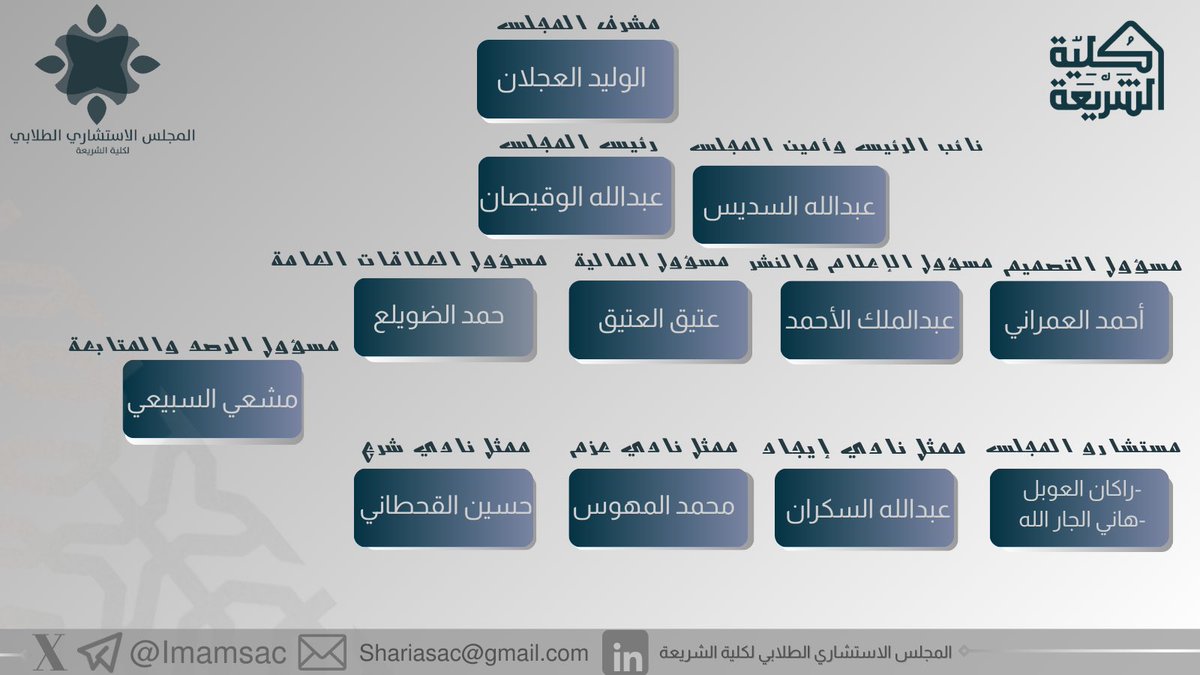 المجلس الاستشاري tweet media