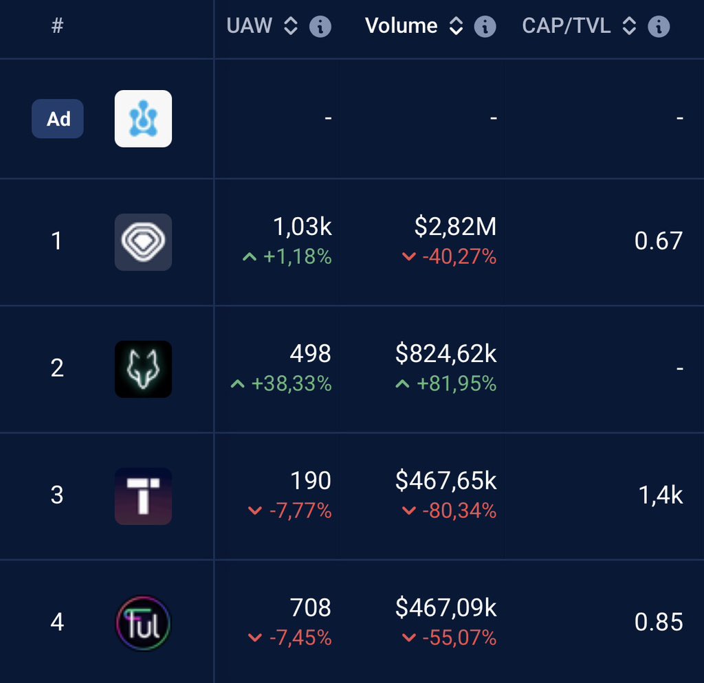 Build On Cronos tweet media