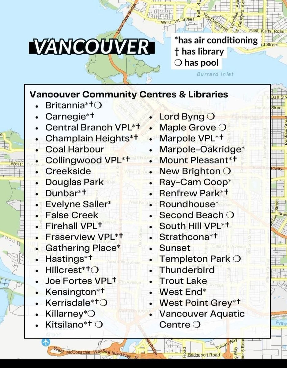 Hey guys its getting hot out here, here are some places to cool down.