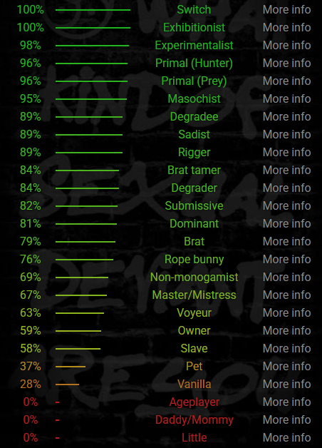 welll its done and was live on stream for subathon here you guys go