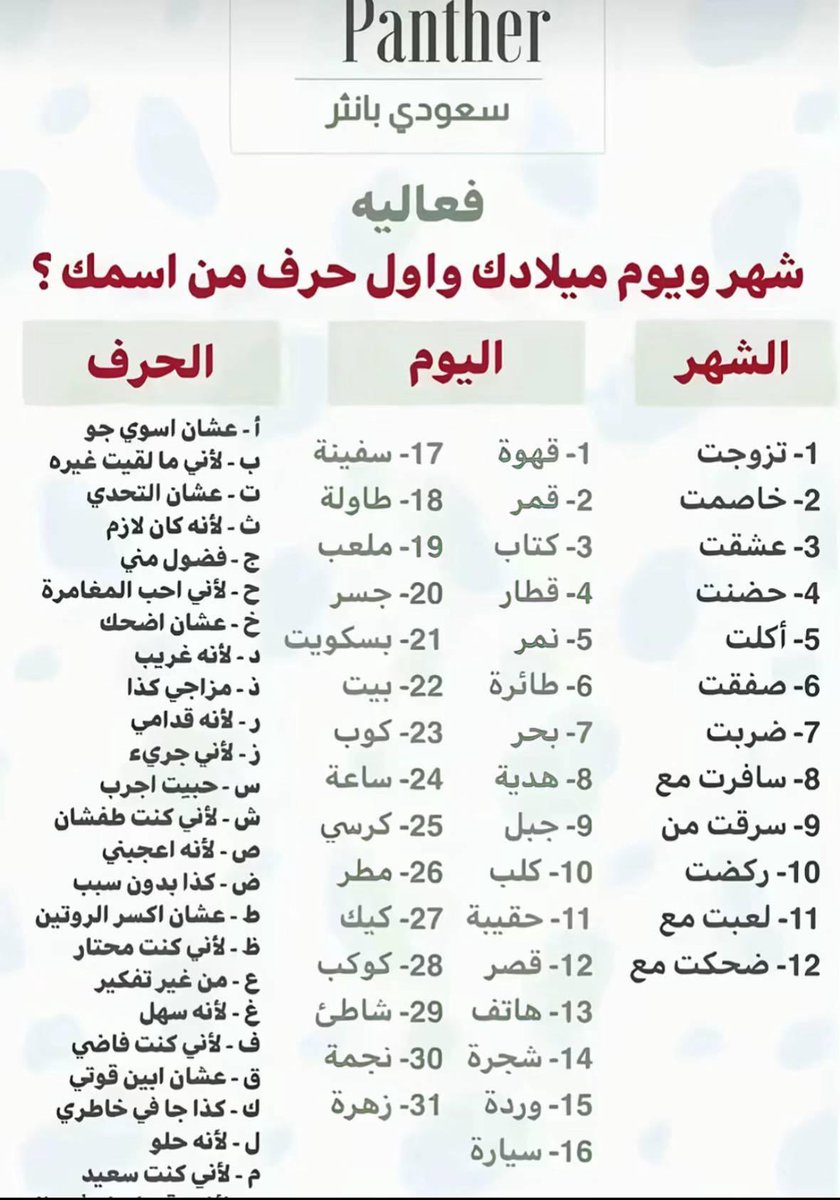 فعاليه لزيزه .. 😎

سافرت مع طائره من غير تفكير 🤣

وانتم 😂👏🏻