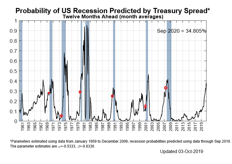 LaurieWired tweet media