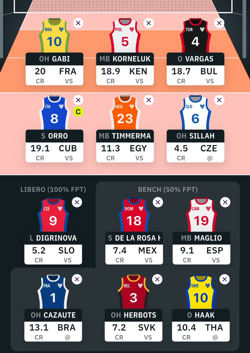 sizce sillahı as yapıp cazauteyi yedege atmam stratejik olarak dogru bir karar mı