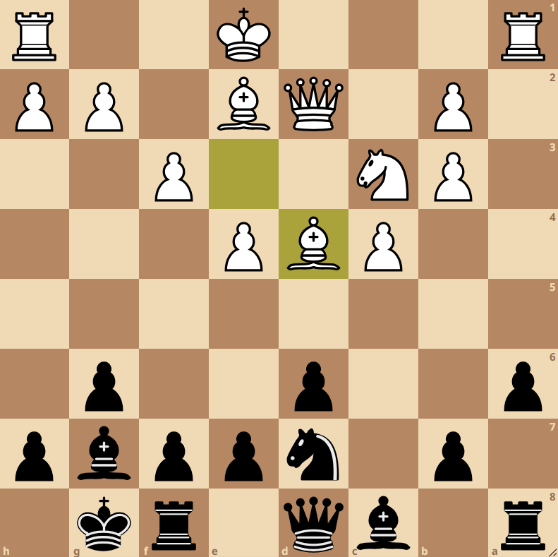 IMIljaSirosh's tweet photo. ♟️DAILY CHESS PUZZLE♟️

Test your understanding of pawn structures!

❓What would you play as Black here?🤔  

Drop your answers in the comments!👇

#chess #chesspunks #Day236