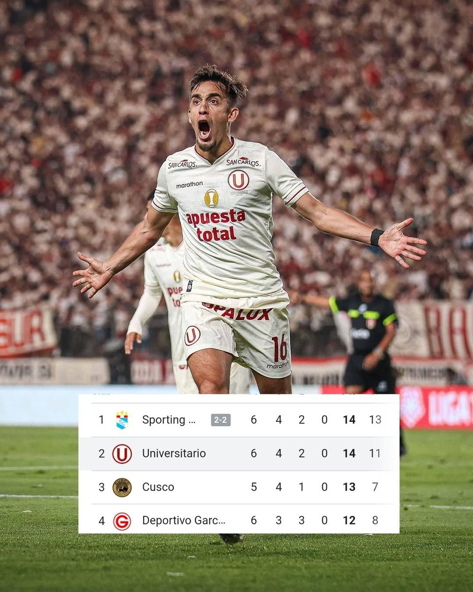 Merengue solo sirve ganar...🎶

<a href="/Universitario/">Universitario</a>