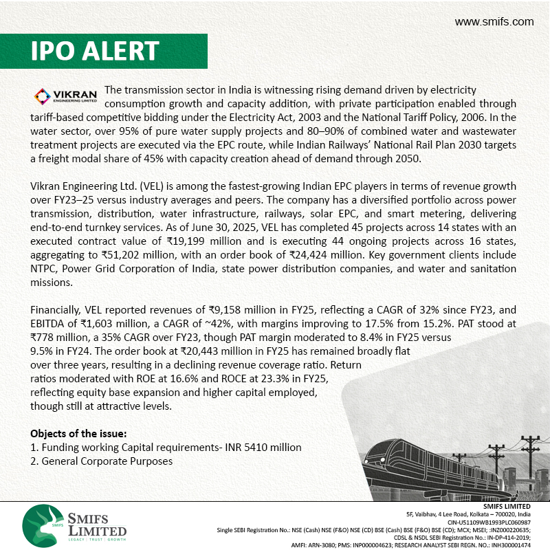 SmifsLimited's tweet image. 🚨IPO ALERT!
Vikran Engineering Ltd.
Date: August 26, 2025 to August 29, 2025
#VikranEngineering #ipo #investmentopportunities