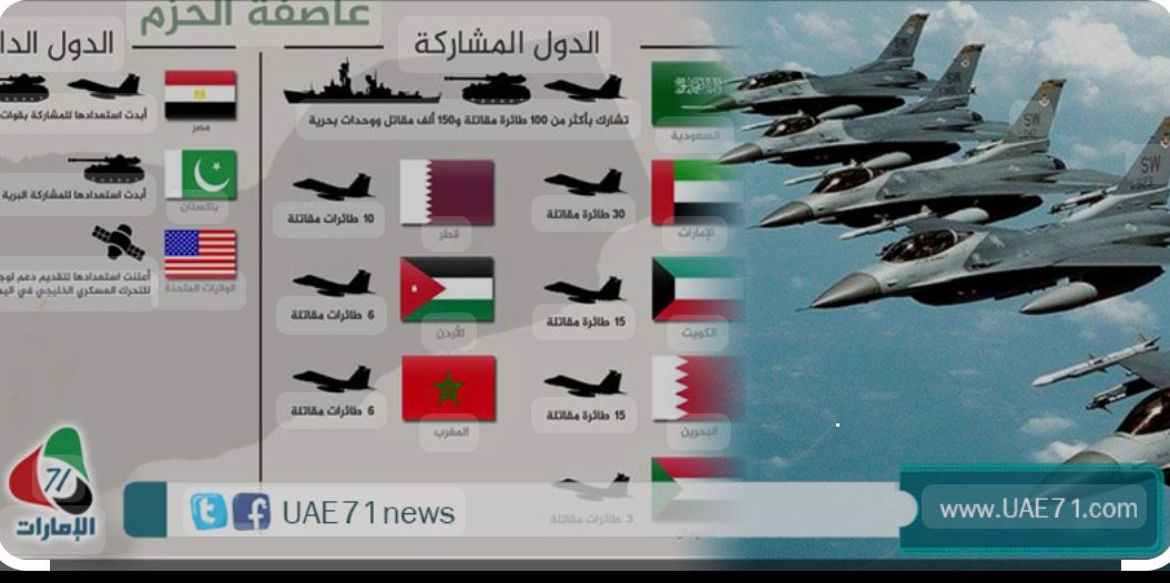 🔴يعمم للوعي العربي
من يدير الحروب؟ولمصلحةمن؟وبأمر من تتحرك الجيوش العربية؟ويتكفل الإعلام الممول المأجور بغسيل العقول وشرعنة الحروب تحت مسميات
♦️العراق(تحرير)
♦️وليبيا(حماية المدنيين)
♦️واليمن(الشرعية)
♦️وسوريا(الديمقراطية)
بينما في فلسطين وقفوا يتفرجون على أكثر من مليون شهيد✍️