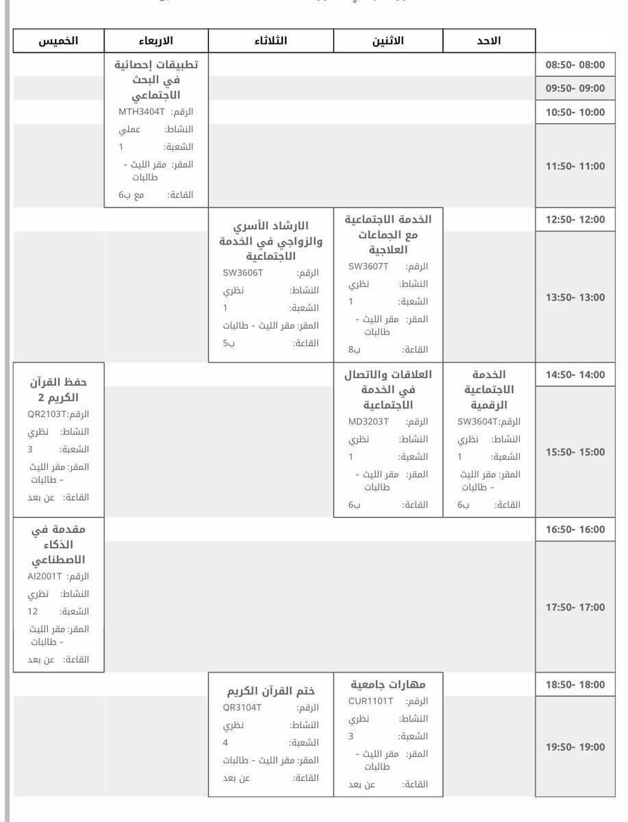 الله يلعنك ي ام القرى في ذا الجدول