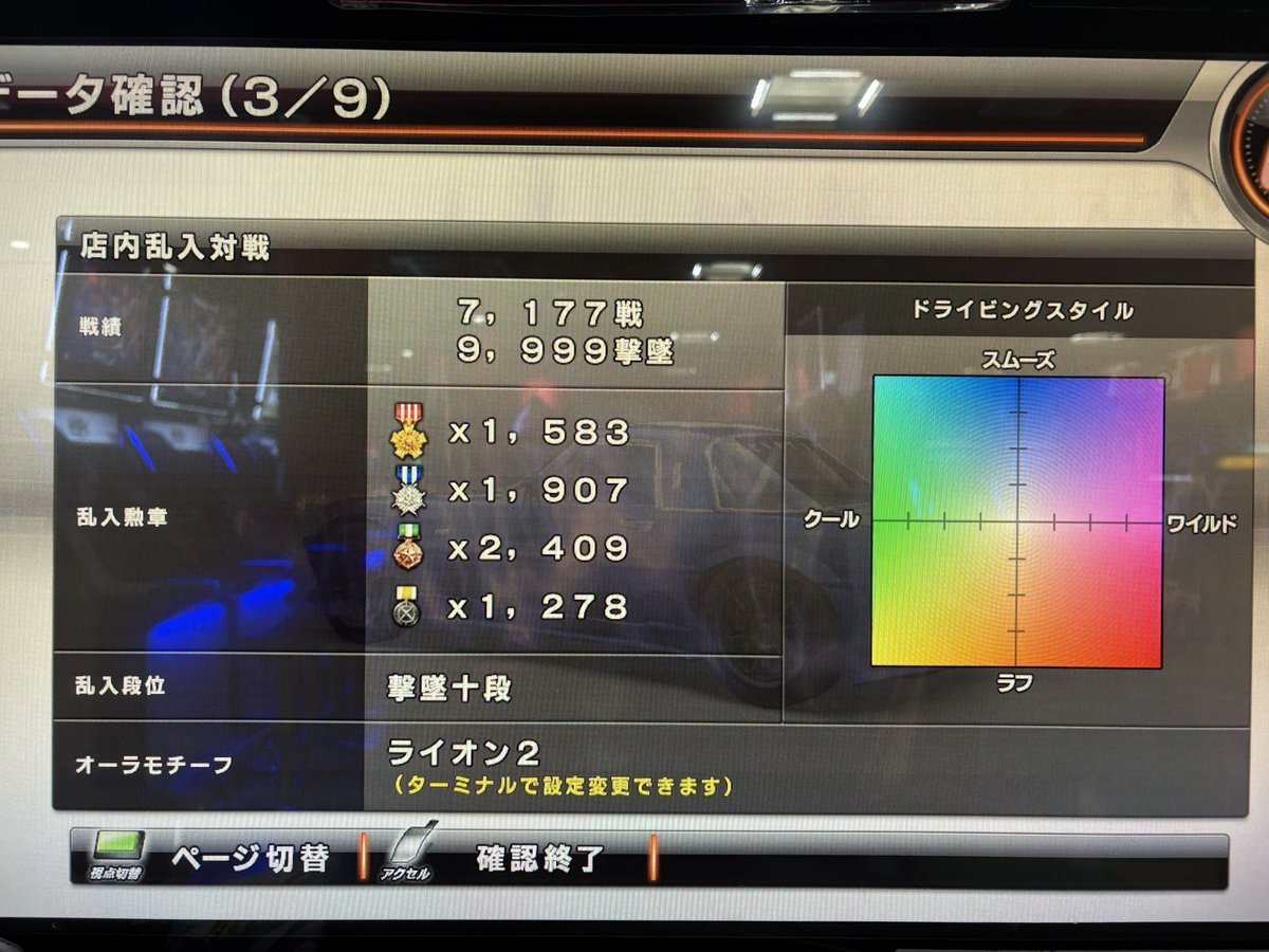 日曜日の撃墜同時達成の準備完了！