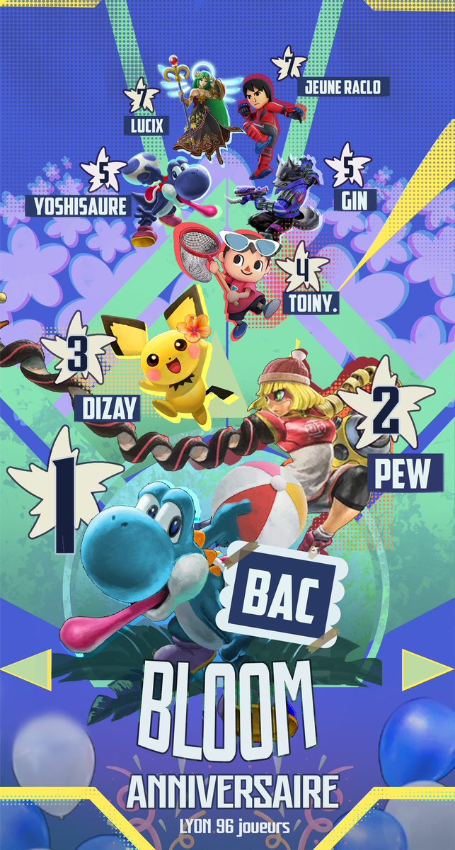 Vous l'attendiez, voici le graph du Bloom Anniversaire ! 🌸🎂

Merci encore à tous les participants, et bravo à Bac qui remporte ce tournoi à la maison 🦁

🥇<a href="/BacSSB/">Bac</a> 
🥈<a href="/1PEW1/">PeW</a> 
🥉<a href="/Dizay976/">Dizay</a> 
🏅<a href="/toinySSB/">toiny.</a> 
🎖️<a href="/ultimateGin/">ASU • Gin</a> 
🎖️<a href="/Yoshisaure/">BSK Yoshisaure</a> 
🌺<a href="/lucixsmash/">Lucix</a> 
🌺<a href="/Jyrax6/">raclooo 😥</a>