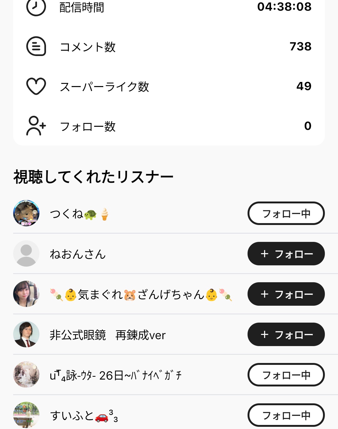 rakuto⚖️と🍶 on X: 