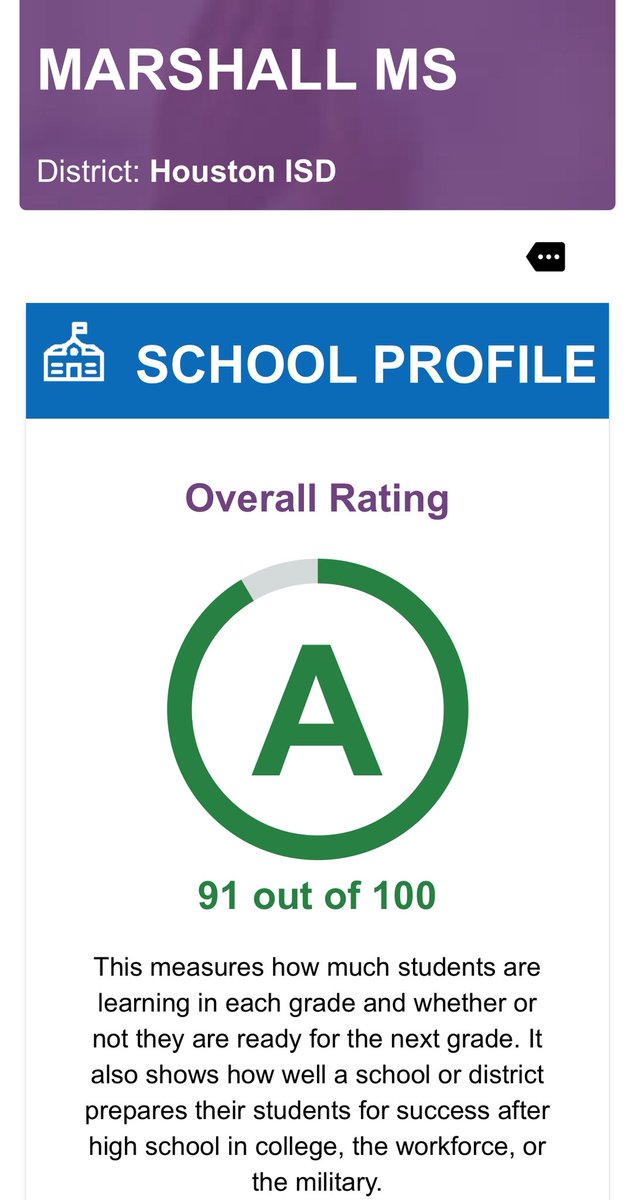 MMAFAHISD's tweet photo. 📢 Marshall is officially an A rated campus! 🏆 📚 Shoutout to our students and staff for this amazing accomplishment! Let’s go Catamounts! https://t.co/QJQaF5BxeY