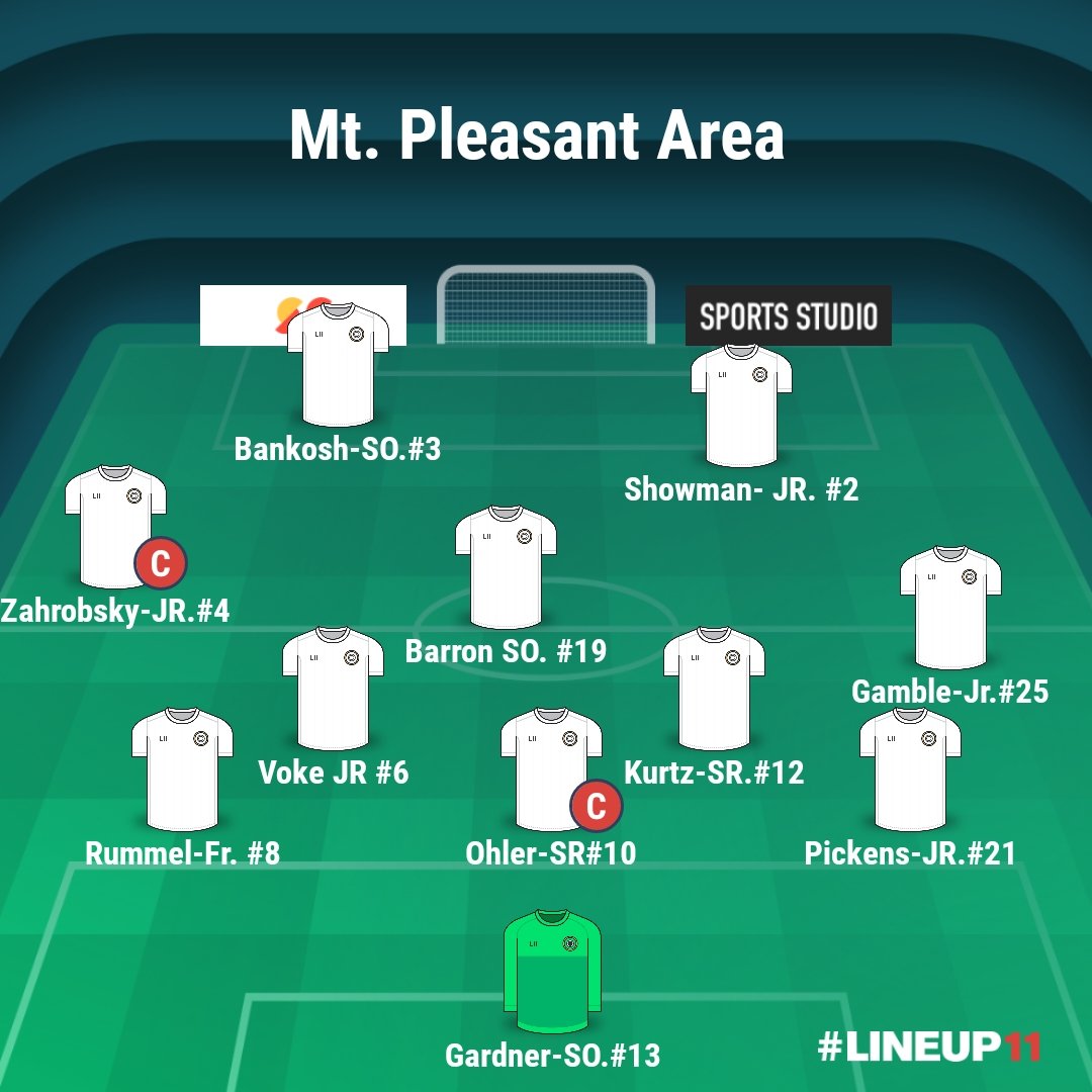 MPAFC15666's tweet photo. Game Day!!! Starting 11 at Connellsville #RowVikes https://t.co/NRDH4GFb3c