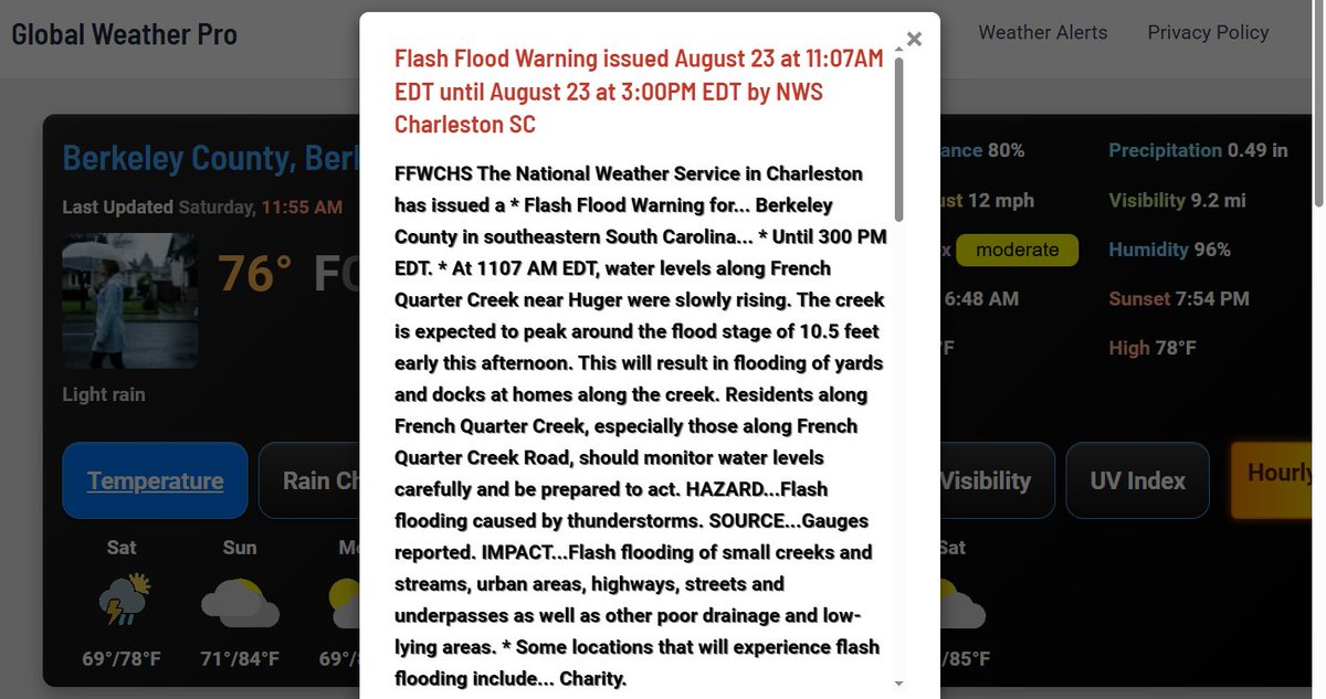 Point Forecaster for Android (@point_forecast) on Twitter photo #FlashFlood #Flood #SCwx
<a href="/NWSFlashFlood/">@NWSFlashFlood</a> has issued a Flash Flood Warning for Berkeley County, SC until 3:00 PM EDT
globalweatherpro.com/weather-alerts… #FlashFlood #Flood #SCwx
<a href="/NWSFlashFlood/">@NWSFlashFlood</a> has issued a Flash Flood Warning for Berkeley County, SC until 3:00 PM EDT
globalweatherpro.com/weather-alerts…