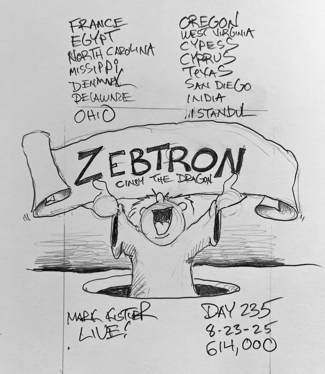 LIVE from San Diego day 235 Consecutive Drawing Days of our “Draw LIVE in 2025” Challenge! Grab your pencil and paper let’s DRAW a “Welcome Zebtron Banner!” Joel Gori is my Special Celebrity Guest tomorrow morning 8am Pacific 

Celebrity Guest Announcement! Joel Gori, my costar