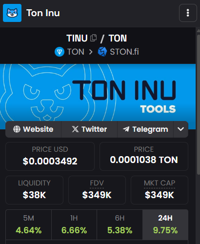 Ton Inu $TINU tweet media