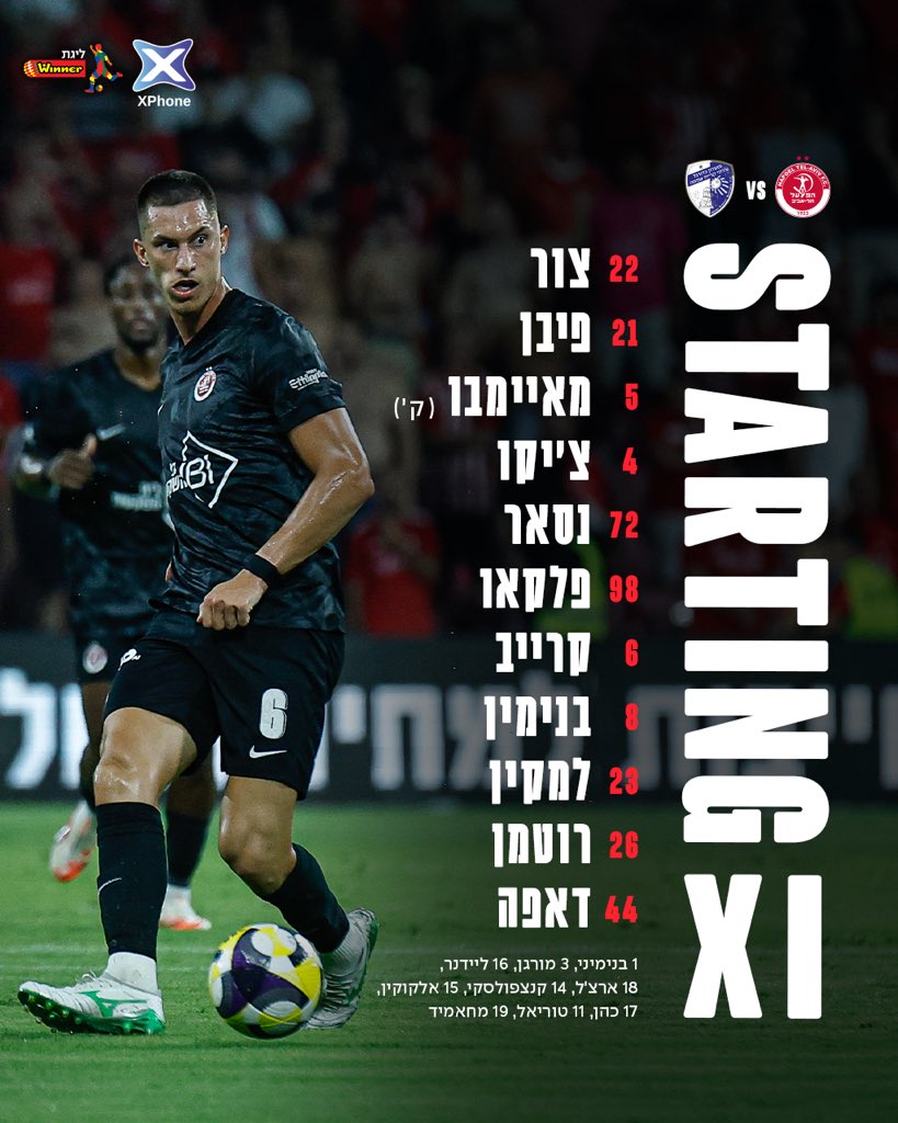 ה-11 שלנו להערב 🔴⚪️
#יאללהפועל