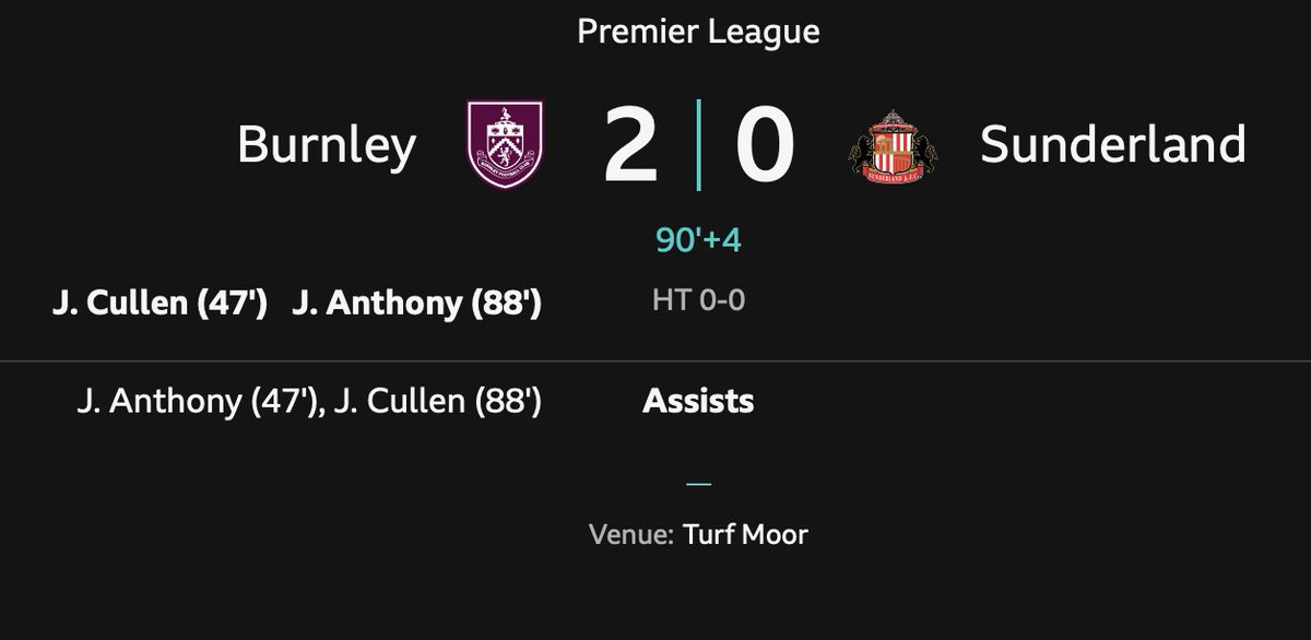 NoNayNever's tweet image. To me, To you.....

#twitterclarets
#BurnleyFC