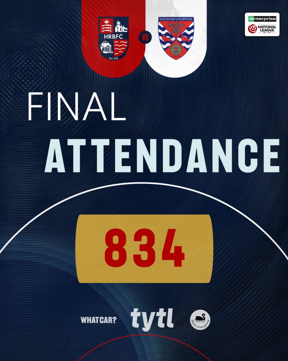 Hampton & Richmond Borough FC tweet media