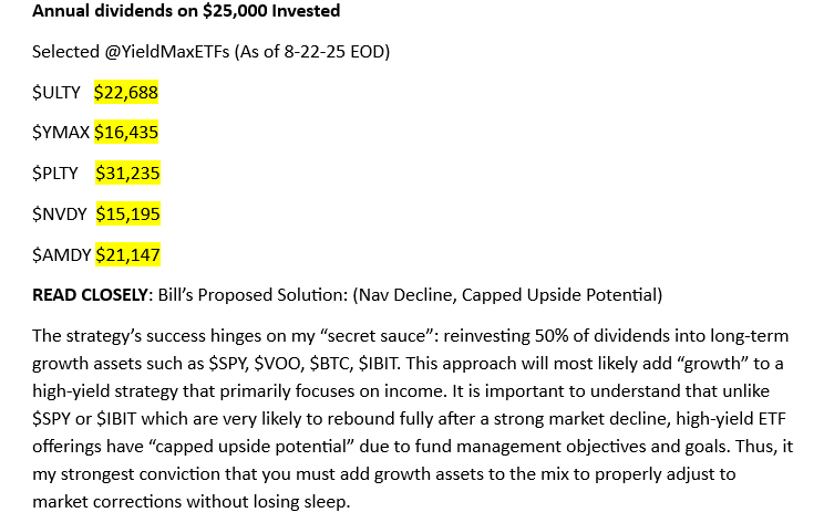 High-Yield ETFs Projection Model