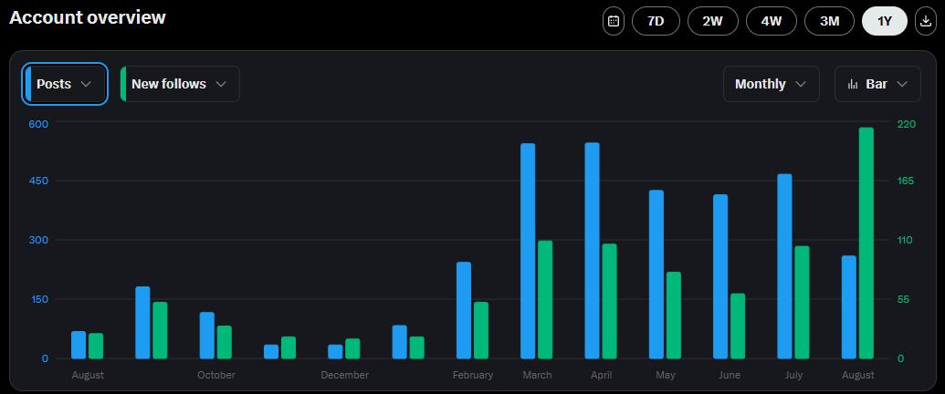 Clitical Hit tweet media