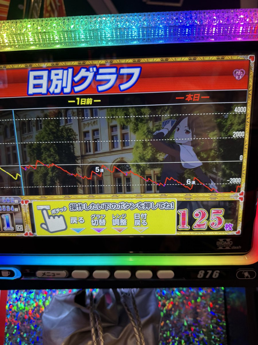 godhiroki2525's tweet photo. かぐや様六確でレギュラー16回も引いて、クソ負けたけど、なーぜなーぜ😅😅😅 https://t.co/q5ryBnQeiw