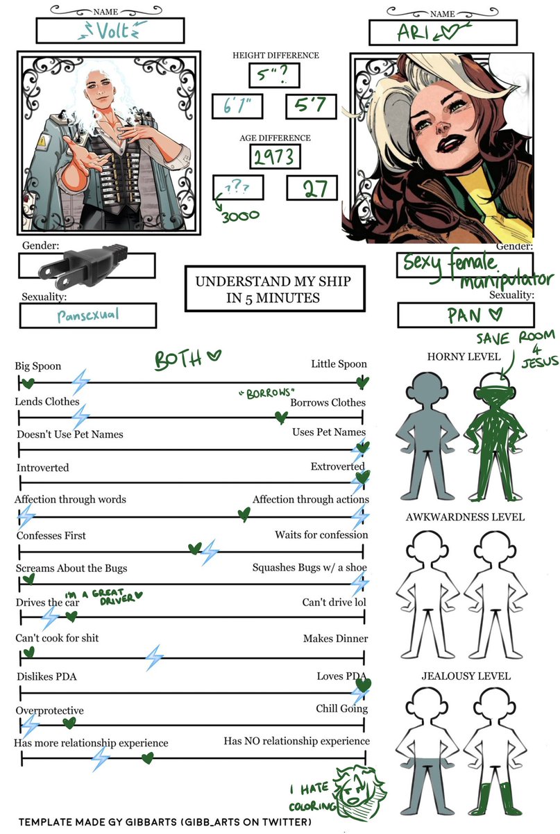 2cyclic's tweet image. drew you on the back because i got bored ♡