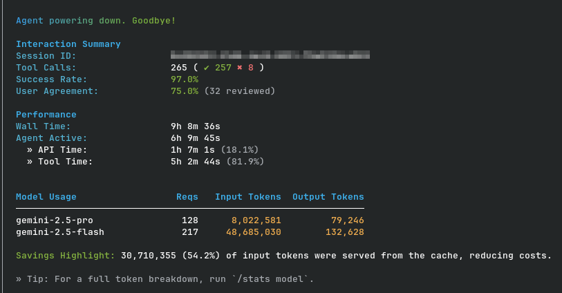 Just had a Gemini agent run for over 9 hours, processing a staggering ~57 million tokens. The key was a 54% cache hit-rate, which made it incredibly efficient. Only had to shut it down when it eventually fell into a repetitive loop. Impressive performance! #Gemini_CLI