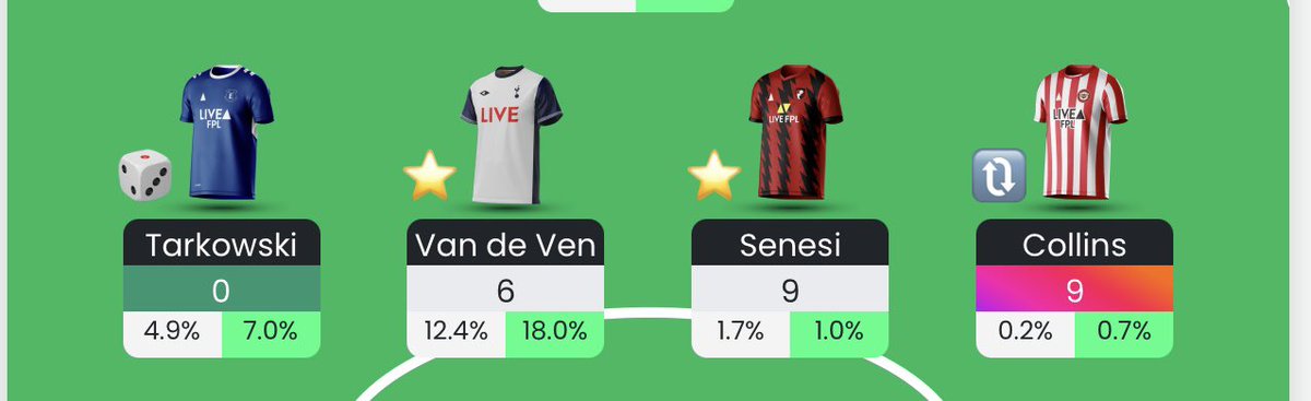 fplcareless's tweet photo. @Kol3alelhadyFPL Ahem https://t.co/ICCZYTUF1Q