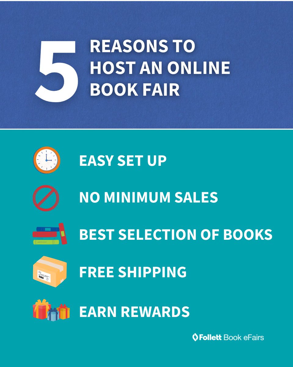 follettcontent's tweet image. 📚 Hosting an online book fair = easy, fun, and rewarding! Just 20 mins of reading/day = 1M+ words/year.
See 5 reasons schools love Book eFairs in the image below 👇
👉 hubs.ly/Q03F1L640
#FollettBookeFair #ReadingMatters #Titlewave #SchoolLibraries #LiteracyGoals