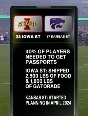 no context college football tweet media