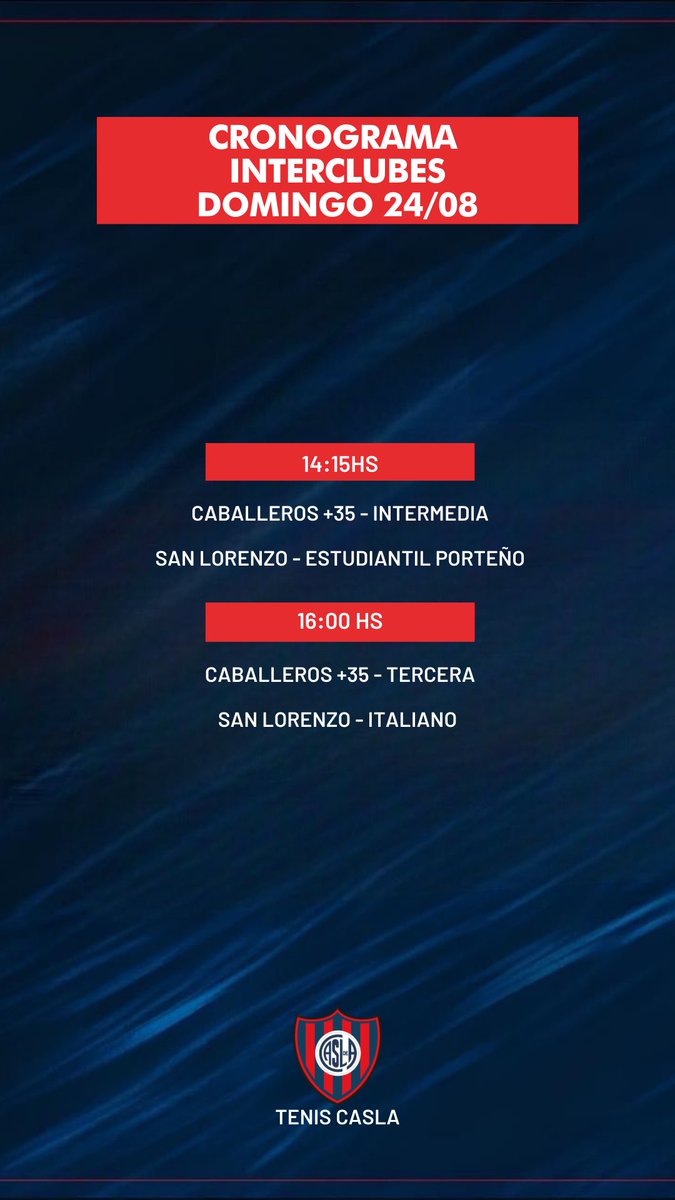 Fixture de este fin de semana de Interclubes