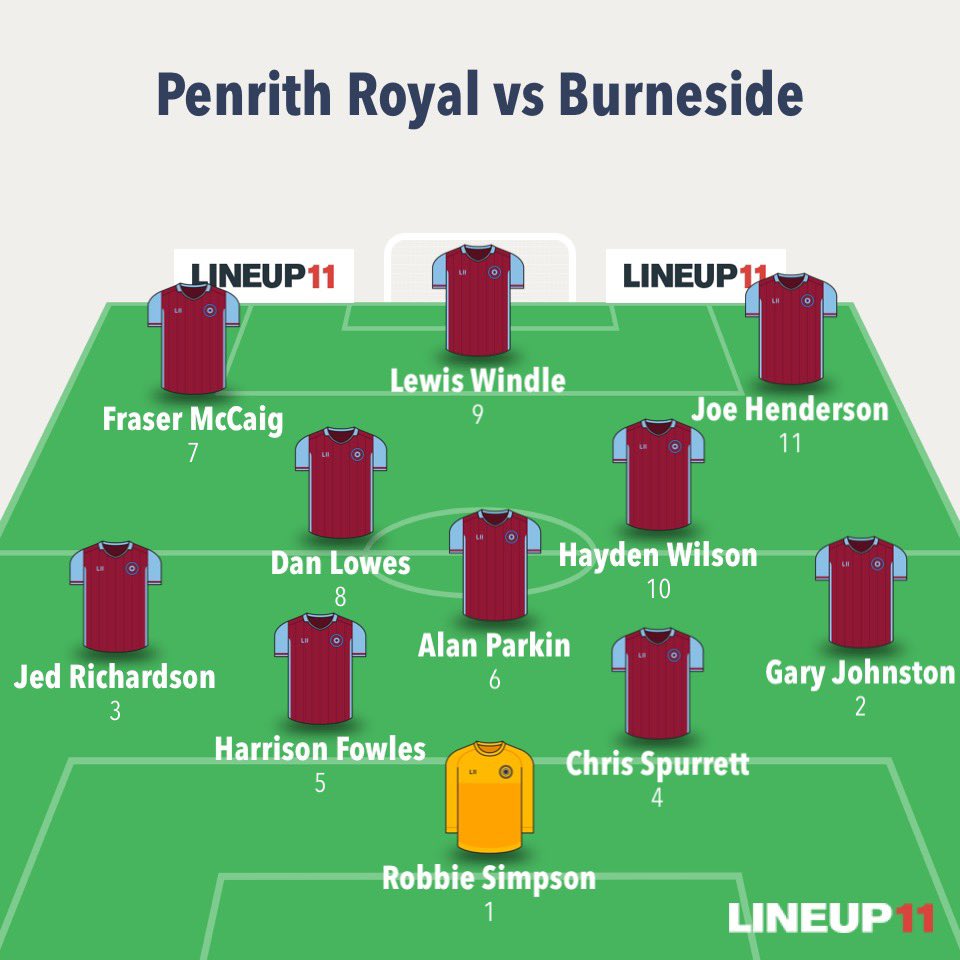 Penrith Royal FC (@penrithroyalfc) on Twitter photo Great result for the lads, And great chicken nuggets. The Royal back up their result midweek with a dominant performance.  Some excellent football played at times and defended well with a makeshift defence! Our scorers were a Joe brace, Dan, Chris, Fraser, Hayden and Finn 🟣🔵 Great result for the lads, And great chicken nuggets. The Royal back up their result midweek with a dominant performance.  Some excellent football played at times and defended well with a makeshift defence! Our scorers were a Joe brace, Dan, Chris, Fraser, Hayden and Finn 🟣🔵