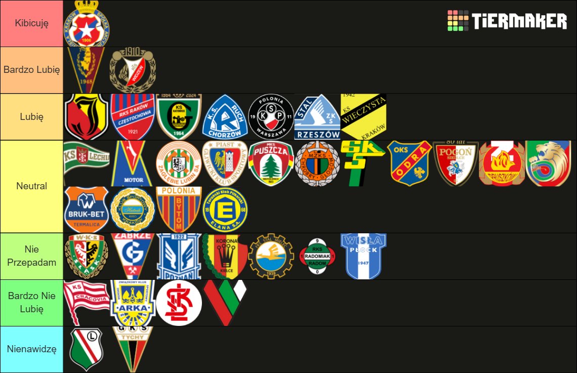 kondzio ★ tweet media