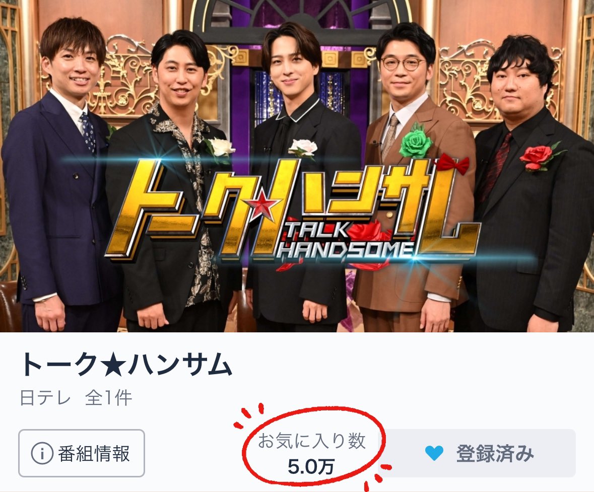 ついにTVerのお気に入り数が
5万を突破しました㊗️👏

たくさんの方に見ていただき
本当に感謝しています🙏🌹

まだまだTVerで配信しておりますので、
ぜひ👍ボタンとお気に入り登録
よろしくお願いします✨

 #トークハンサム
 
tver.jp/episodes/epsj9…