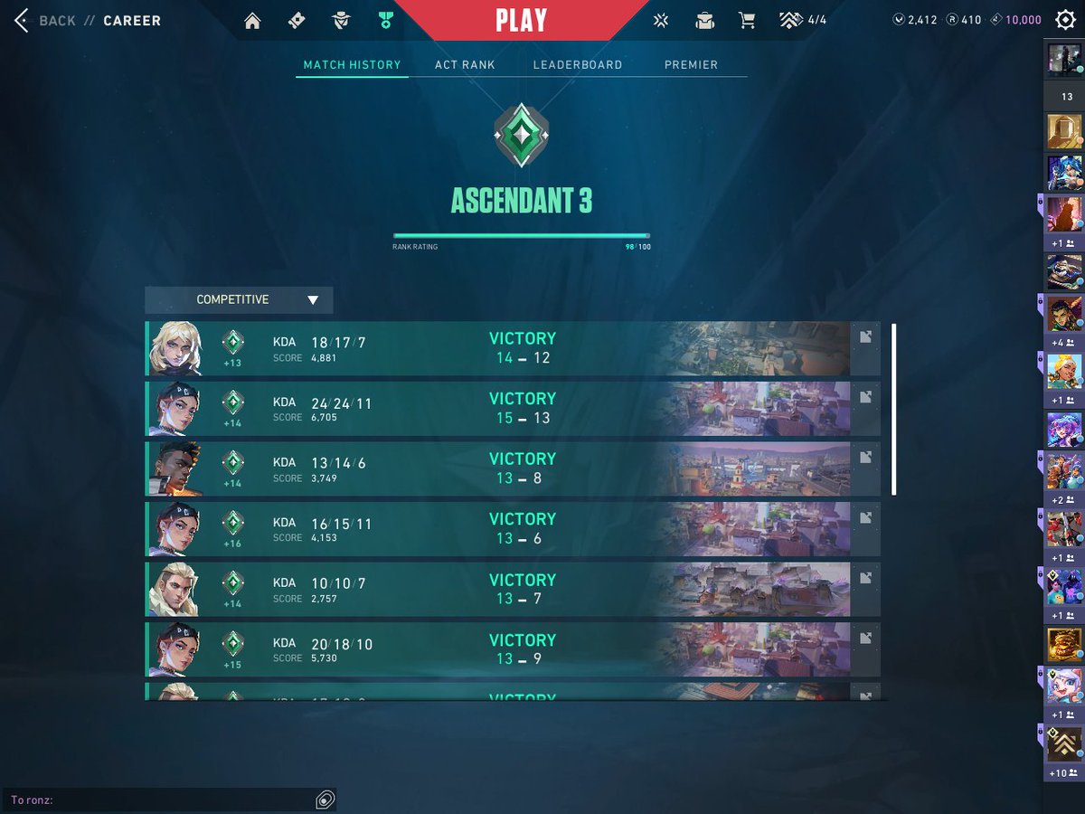 +15 +14 +13 in ascendant unc is washed...