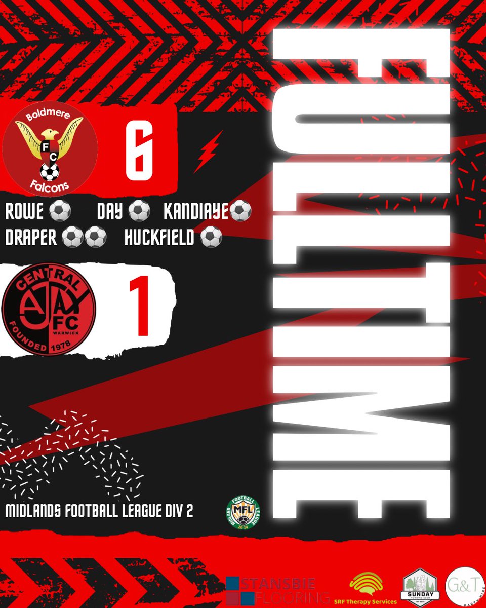 Boldmere Sports & Social Falcons ๐ (@falconsboldmere) on Twitter photo ๐
๐ฎ๐ฅ๐ฅ ๐๐ข๐ฆ๐..
๐ดโซ๏ธ๐ฆ
6๏ธโฃ-1๏ธโฃ ๐ต๐ต
Thatโs 2 on the spin against another of the top 3 inform sides and we battled to get those 3 points against a very strong team.
Good luck to <a href="/CentralAjaxFC/">Central Ajax FC</a> for the season ๐โฝ๏ธ
#UTB โค๏ธ๐ค ๐
๐ฎ๐ฅ๐ฅ ๐๐ข๐ฆ๐..
๐ดโซ๏ธ๐ฆ
6๏ธโฃ-1๏ธโฃ ๐ต๐ต
Thatโs 2 on the spin against another of the top 3 inform sides and we battled to get those 3 points against a very strong team.
Good luck to <a href="/CentralAjaxFC/">Central Ajax FC</a> for the season ๐โฝ๏ธ
#UTB โค๏ธ๐ค