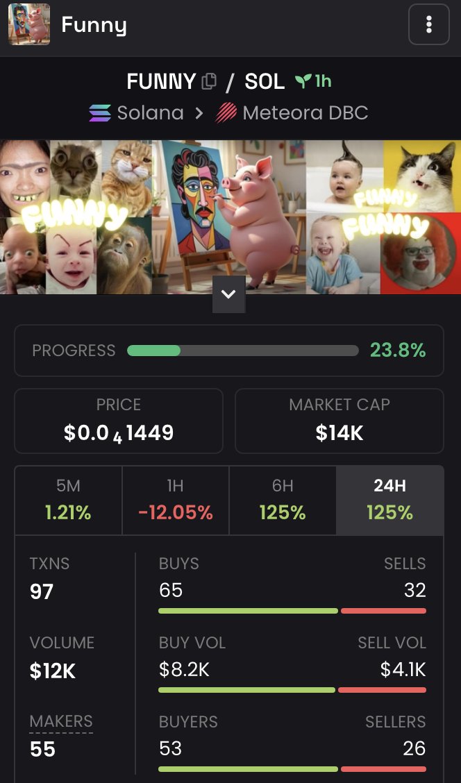 Dex Paid 

$funny

DBjaXjCyn12ebXk91z14e9BbATeWLaSZxjgiHouoBAGS